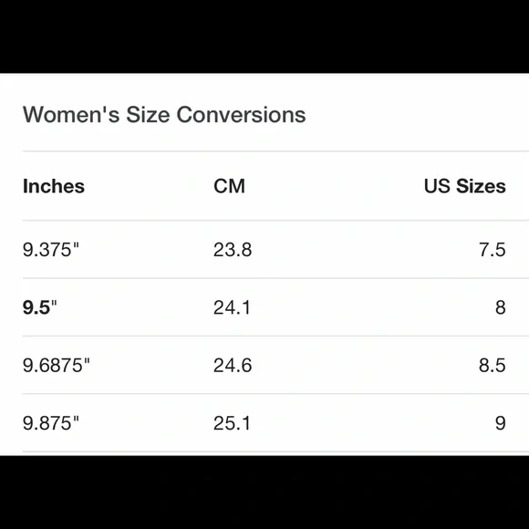 Celine Black Wedge Shoe - Picture 16 of 16